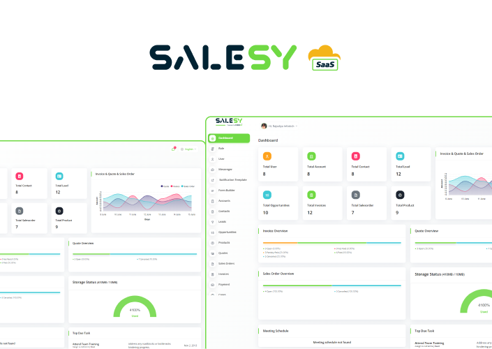 salesy-saas