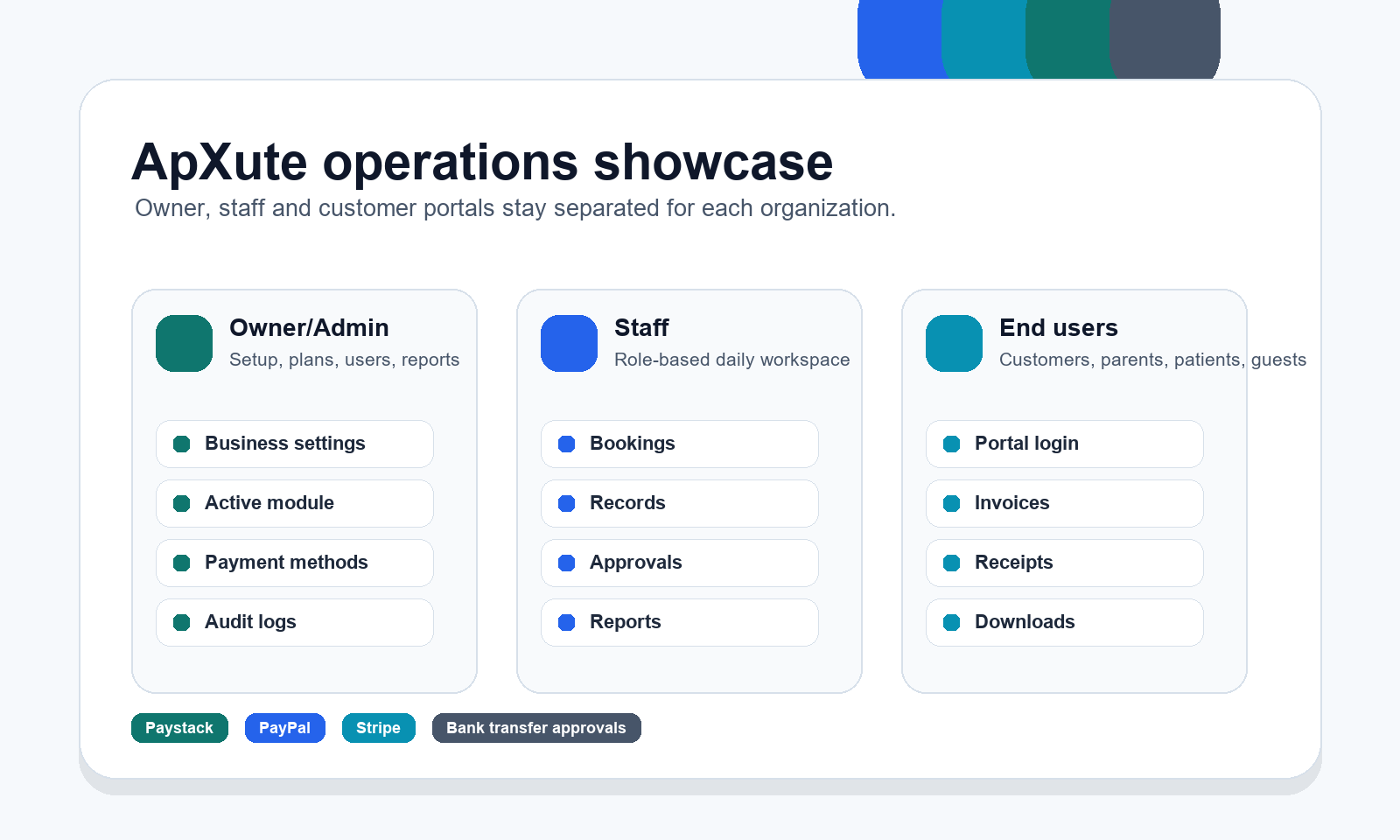 ApXute business workspace preview